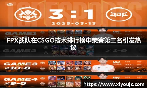 FPX战队在CSGO技术排行榜中荣登第二名引发热议
